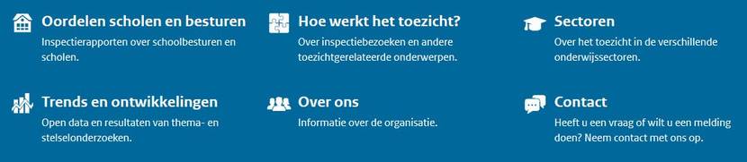 Het redactioneel navigatieblok in dit voorbeeld bevat 6 items die ongeveer dezelfde hoeveelheid tekst bevatten. Dat geeft een rustig beeld op de pagina.